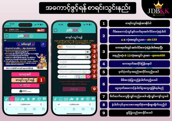 Login ဝင်နည်း